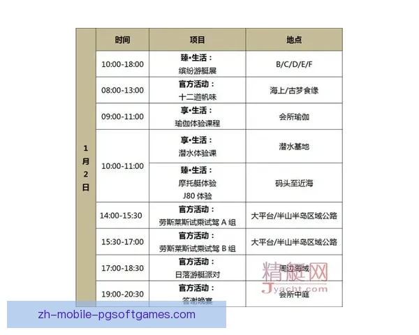 帆船投注技巧:全面解析帆船比赛投注策略 帆船投注技巧:全面解析帆船比赛投注策略