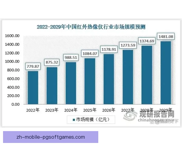 排球赛事预测:研究趋势分析与技术提升智能分析 排球赛事预测:研究趋势分析与技术提升智能分析