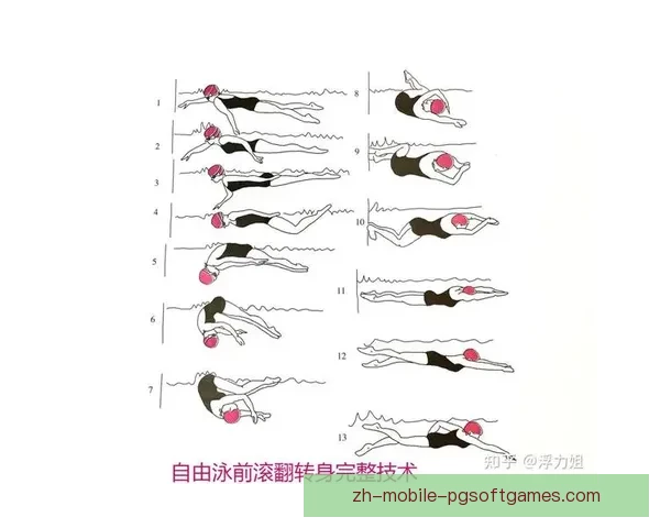 游泳技巧大揭秘:如何提高游泳姿势和呼吸技巧? 游泳技巧大揭秘:如何提高游泳姿势和呼吸技巧?